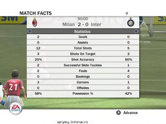 tur

milan 2-0 inter primul meci :hi: *������ grupa b !!! ������*