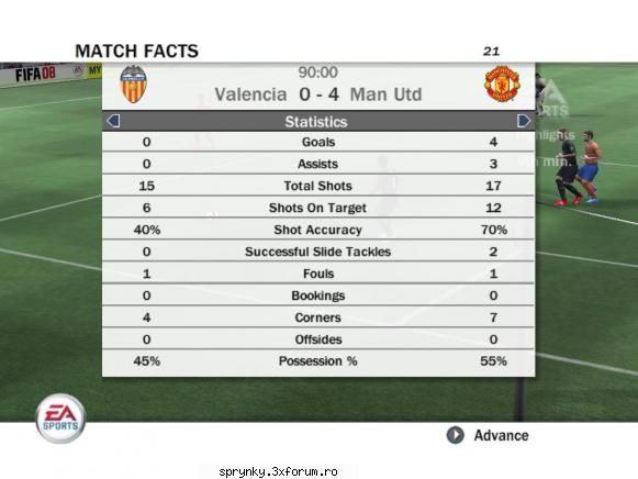 valencia 0 - 4 manchester united *������ rezultat etapa ii  ������*