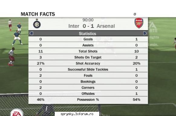 inter milano - arsenal 0-1 *������ rezultat etapa ii  ������*