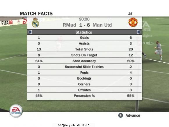manchester united 6-1 real madrid *������ rezultat etapa i  ������*