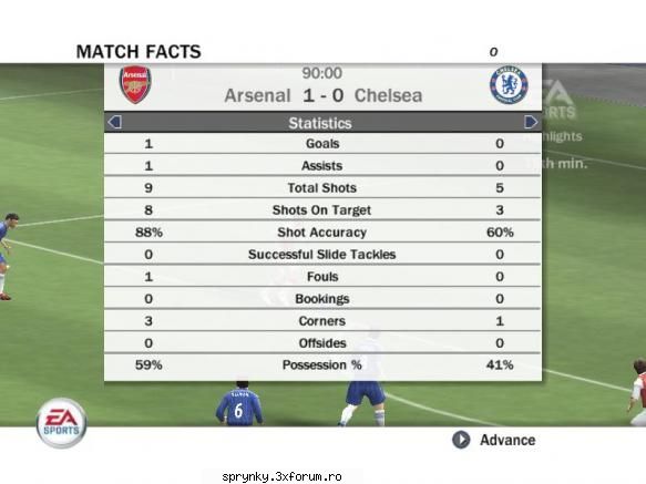 arsenal - chelsea 1-0 *������ rezultat etapa i  ������*