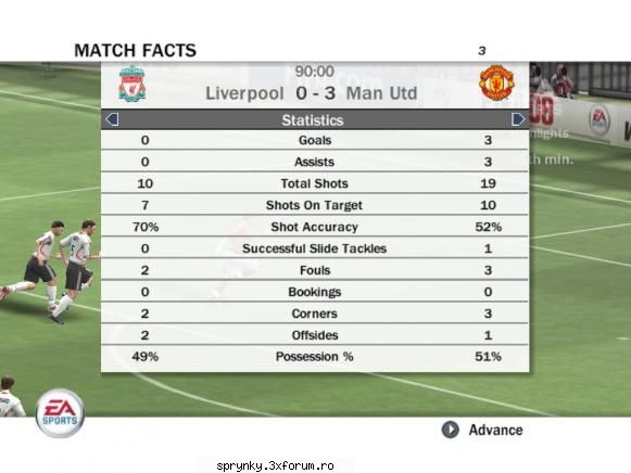 liverpool 0-3 manchester united :hi:  :hi: *������ rezultat etapa iii  ������*