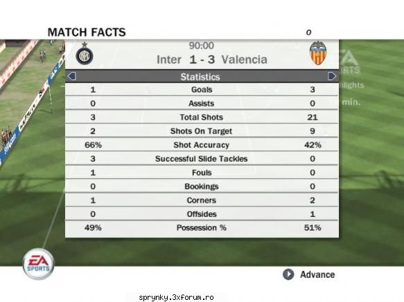 - inter  3 - 1 :hi: *������ rezultat etapa iii  ������*