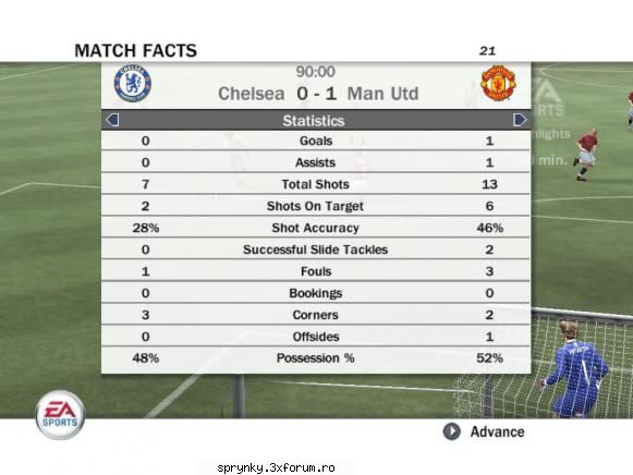 chelsea 0 - 1 manchester united *������ rezultat etapa iv  ������*