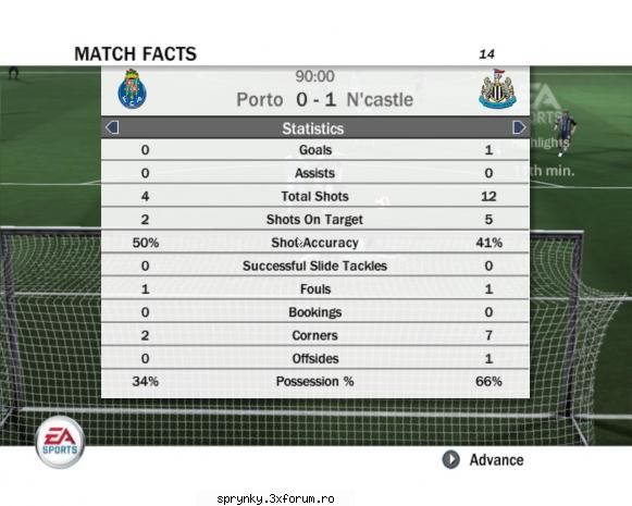 porto 1-0 *������ rezultat etapa i  ������*