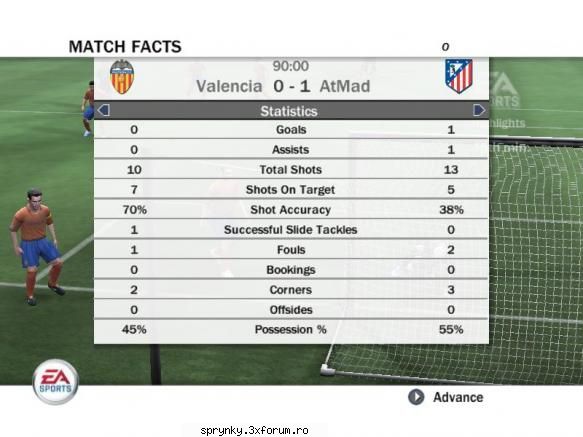 0-1 atletico *������ rezultat etapa vi  ������*