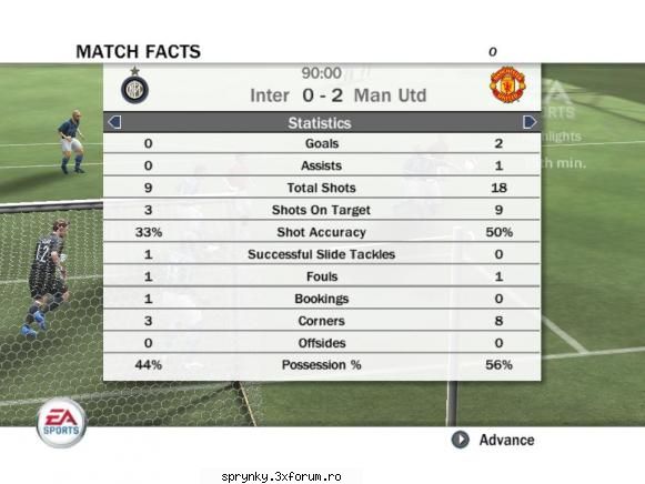 inter milano 0-2 manchester united *������ rezultat etapa vi  ������*