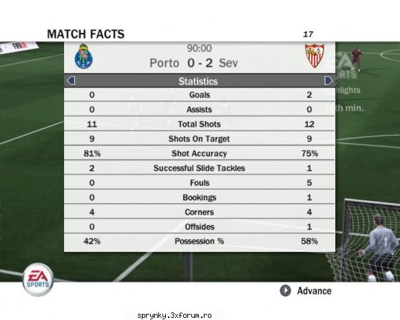 sevilla - porto 2 - 0 *������ rezultat etapa iv  ������*