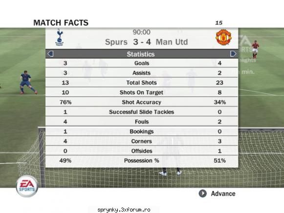 totenham 3-4 manchester united *������ rezultat etapa vii  ������*