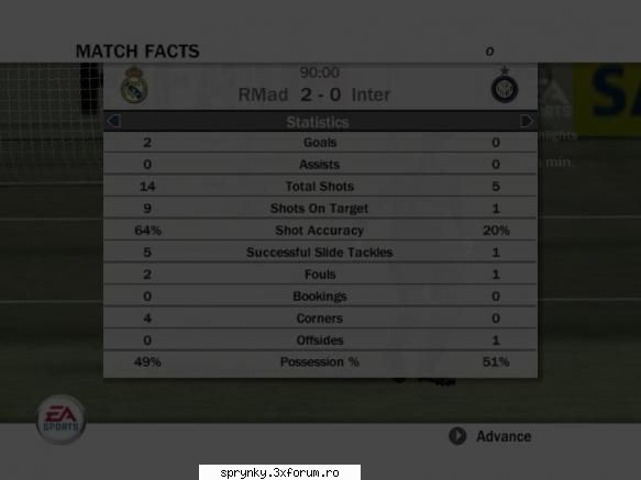 real madrid 2-0 inter  revin:)) *������ rezultat etapa vii  ������*