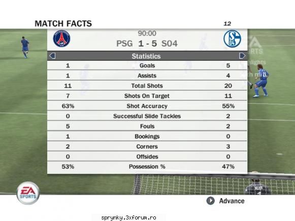 paris 1-5 shalke04 (tedy) *������ rezultate grupa d ������*