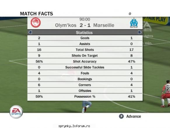 -  2 - 1   retur *������ rezultate grupa b ������*
