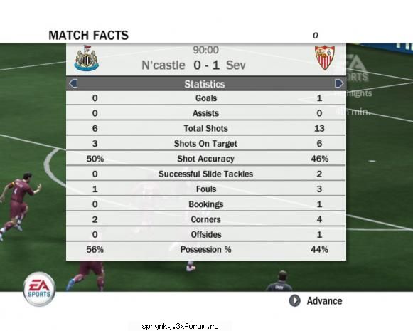 sevilla - newcastle 1 - 0 *������ rezultat etapa viii  ������*