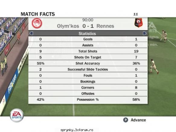 1-0 a dat el host *������ rezultate grupa b ������*