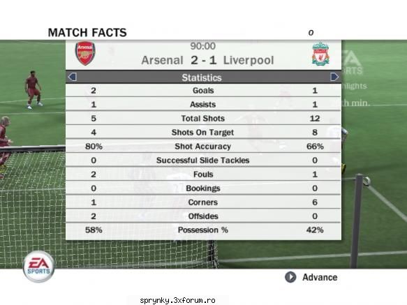 arsenal - liverpool 2-1 *������ rezultat etapa ix  ������*