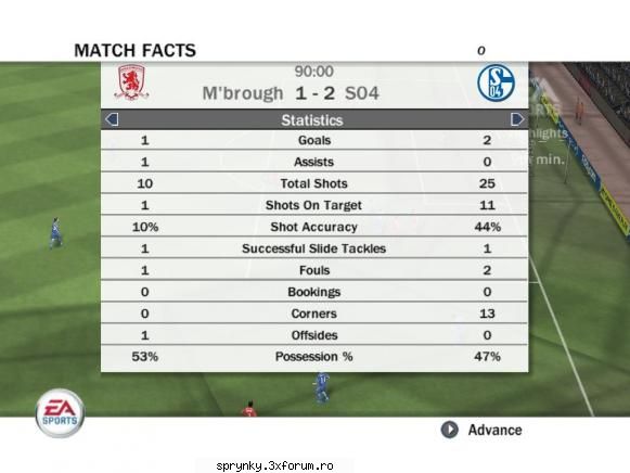 1-2 shalke 04 (tedy) 
tur *������ rezultate grupa d ������*