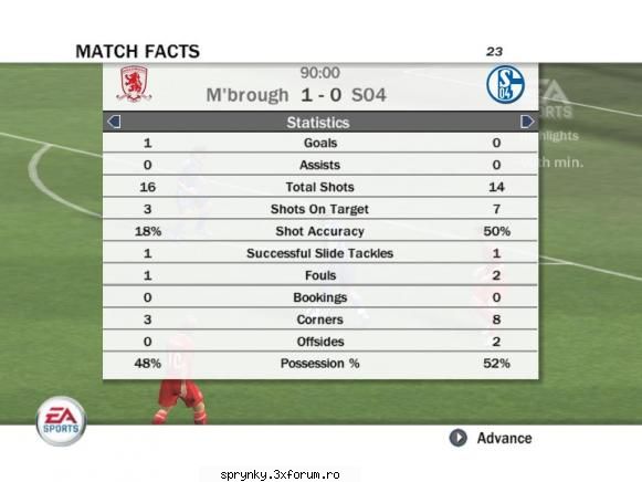 shalke 04 (tedy) 0-1 :x  :x  :x  :x  :x  :x

retur *������ rezultate grupa d ������*