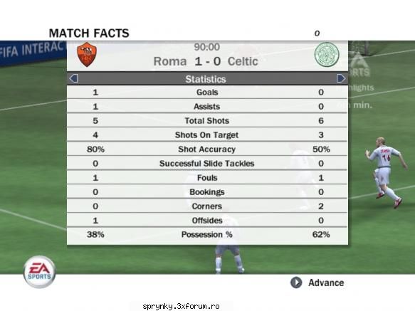 celtic - as roma 0-1
as roma - celtic 1-0 semifinale