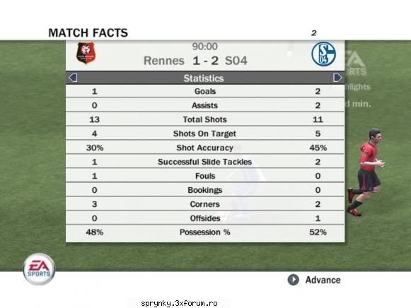 rennes 1-2 shalke 04 

retur shalke 04 3 - 0 rennes semifinale